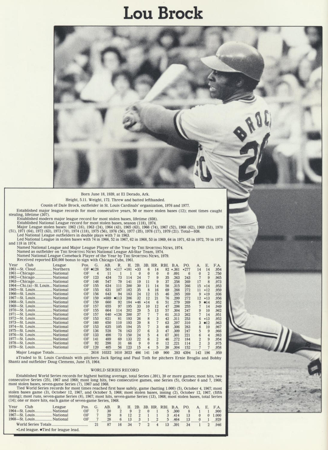 1985 Hall of Fame program - Lou Brock