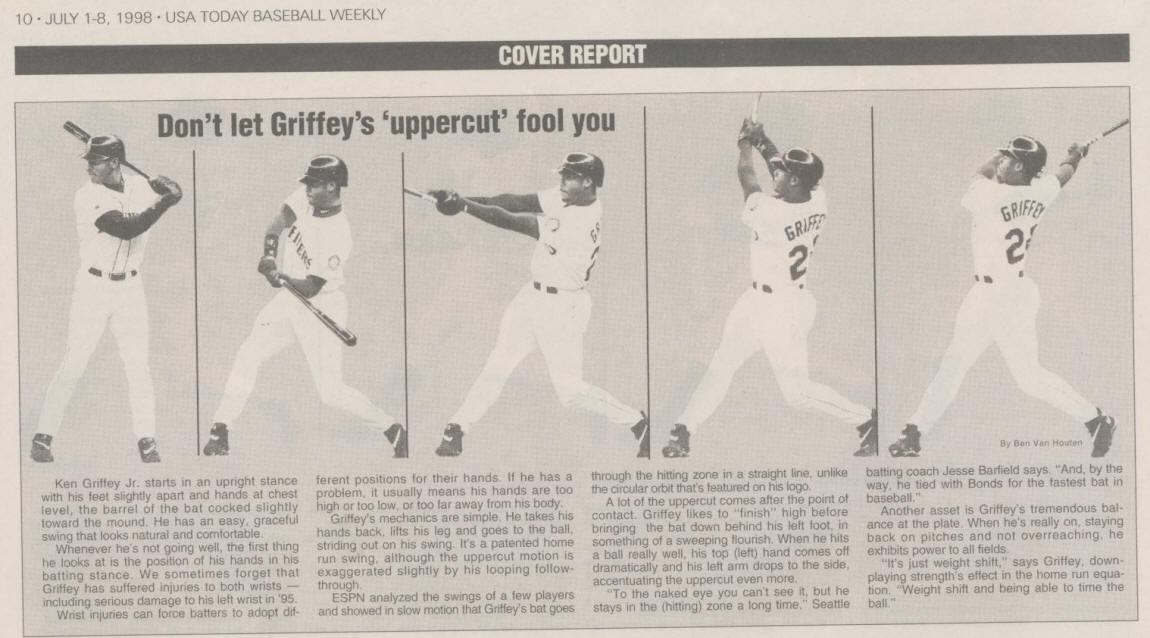 1998 - USA Today Baseball Weekly - Home Run Heros - Mark McGwire