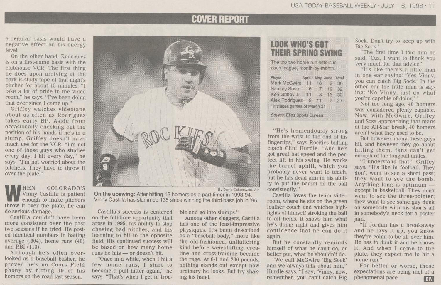 1998 - USA Today Baseball Weekly - Home Run Heros - Mark McGwire